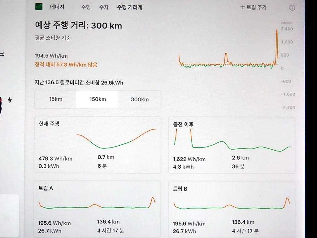 테슬라 모델 3 AWD 롱 레인지 - 9