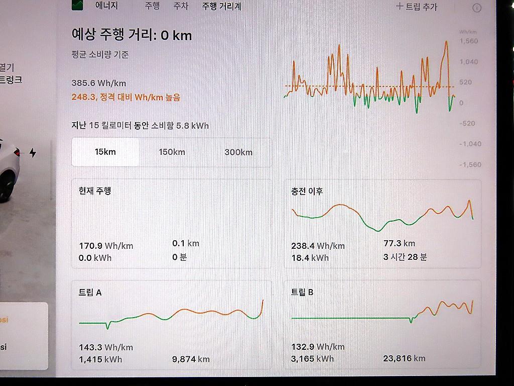 테슬라 모델 3 RWD - 9