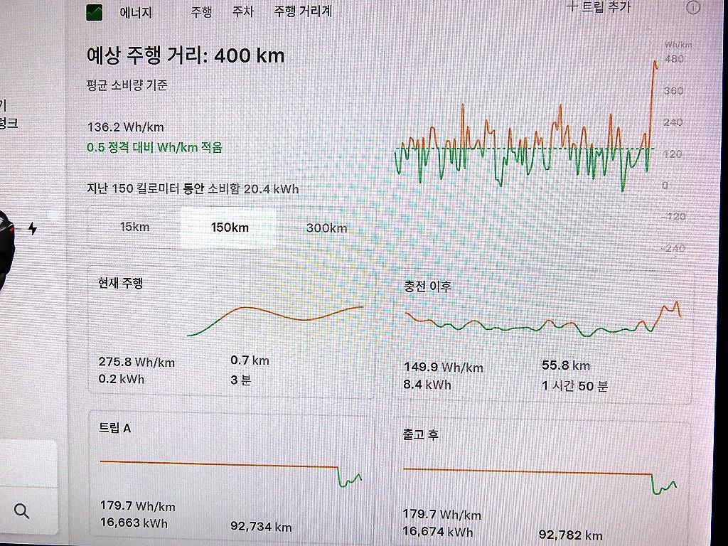 테슬라 모델 3 AWD 롱 레인지 - 9