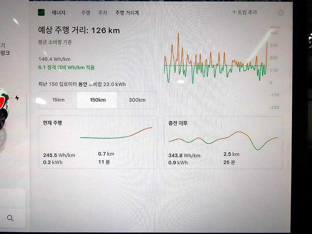 테슬라 모델 Y RWD - 9