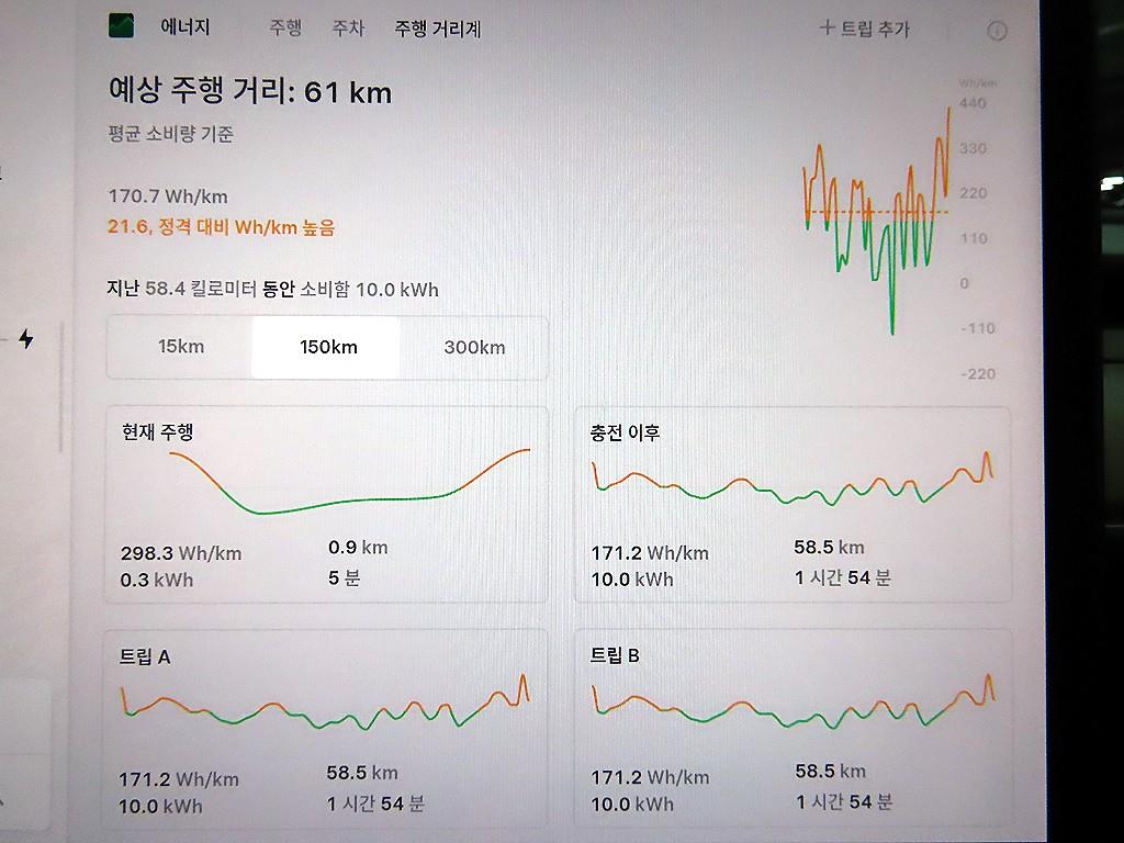 테슬라 모델 Y AWD 롱 레인지 - 9