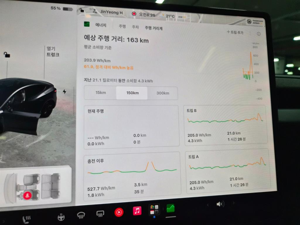 Tesla Model Y RWD - 9