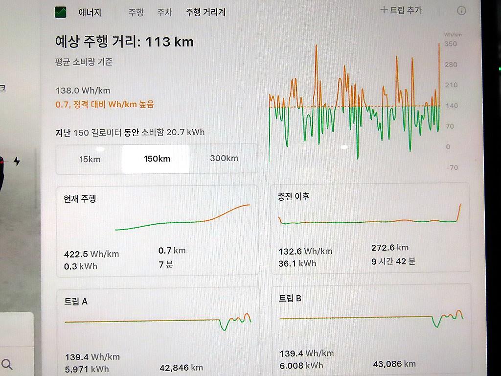 테슬라 모델 3 RWD - 9