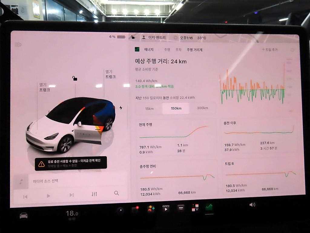 Tesla Model Y RWD - 9
